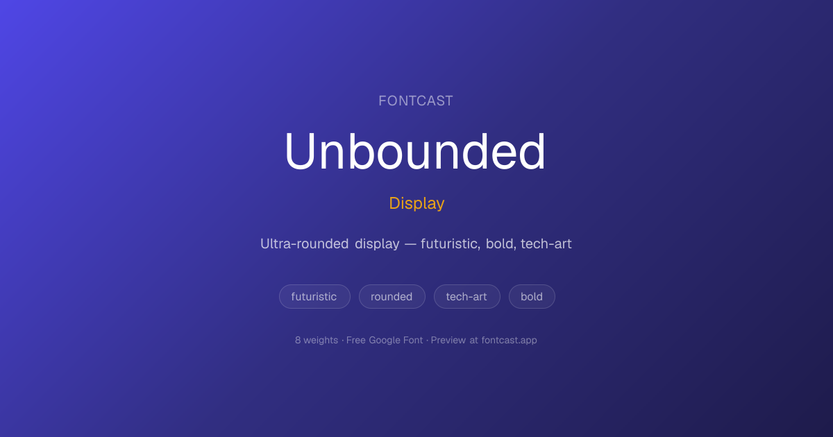 Unbounded — Display Font for Brand Typography | FontCast