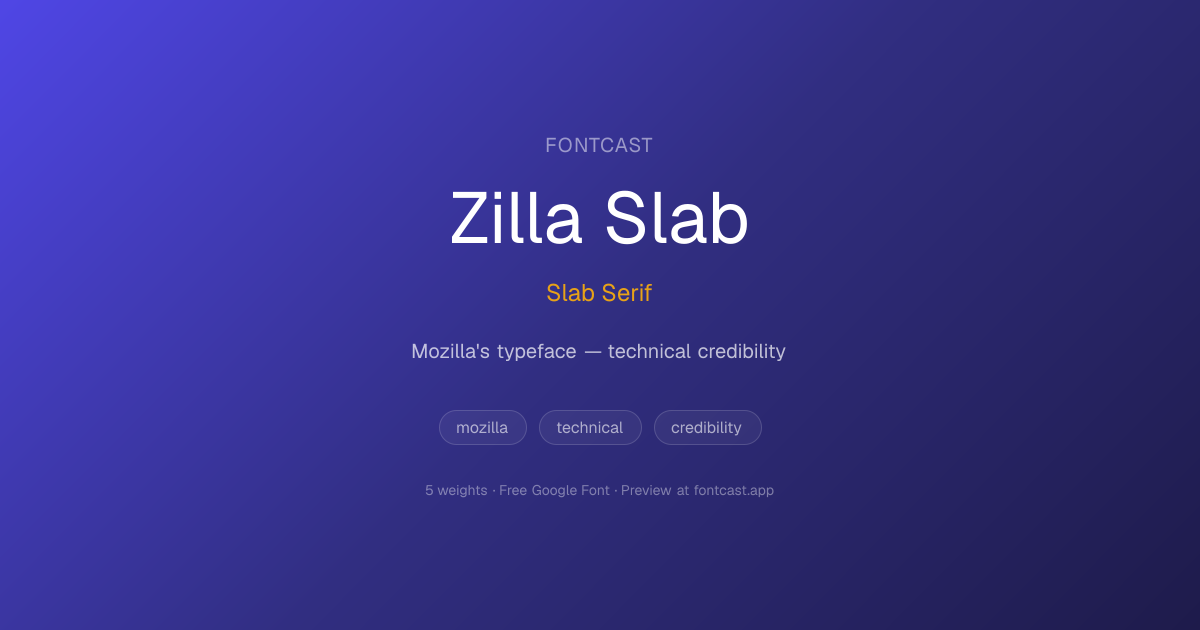 Zilla Slab — Slab Serif Font for Brand Typography | FontCast